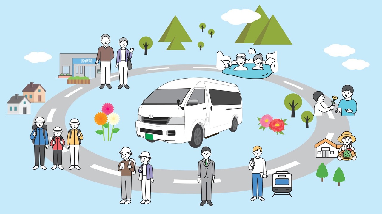西谷の里山をめぐる試験運行バスと、利用する地域の人々のイラスト